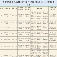 注意！楚雄市6月停电安排已公布