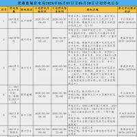 做好防范！5月份，楚雄市这些区域将停电→