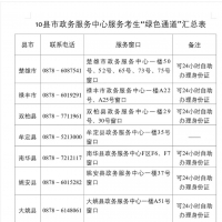 楚雄考生速看！中、高考“绿色通道”已开通