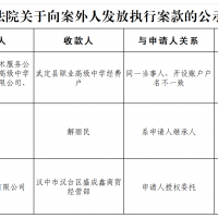 楚雄一地法院正在公示：向这3名案外人发放执行案款