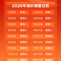 云E司机速看！最新油价调整通知来了