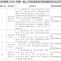 3000~6000元/月！楚雄州消防救援局公开招聘27人，报名→