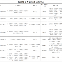 楚雄市人民法院正在公示：向这8名案外人发放执行案款