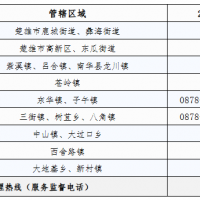 别跑空！6月30日起，楚雄市4个营业厅即将关停→