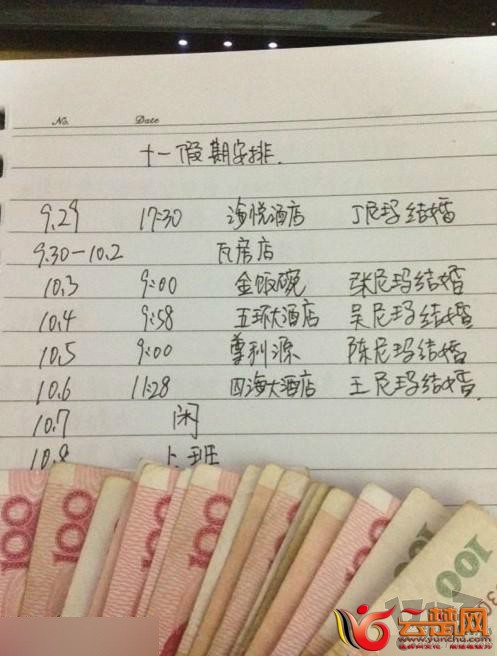国庆结束了，你的钱包君受伤了没？