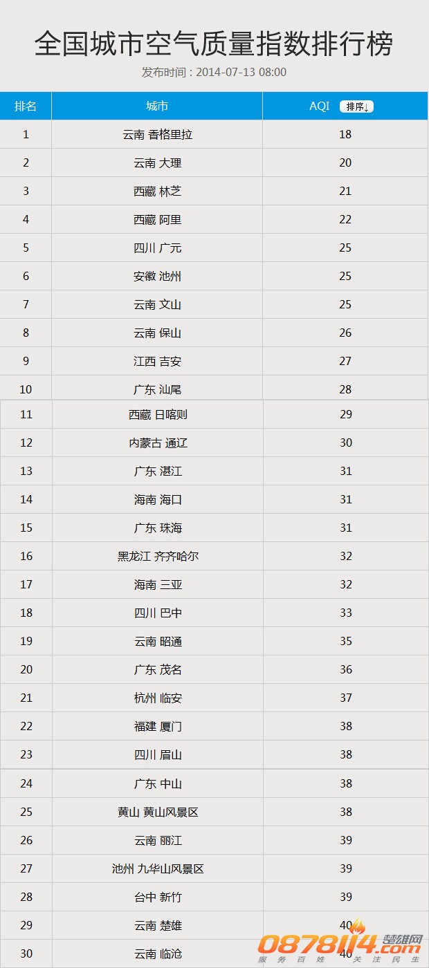 QQ截图20140713094815_副本.jpg