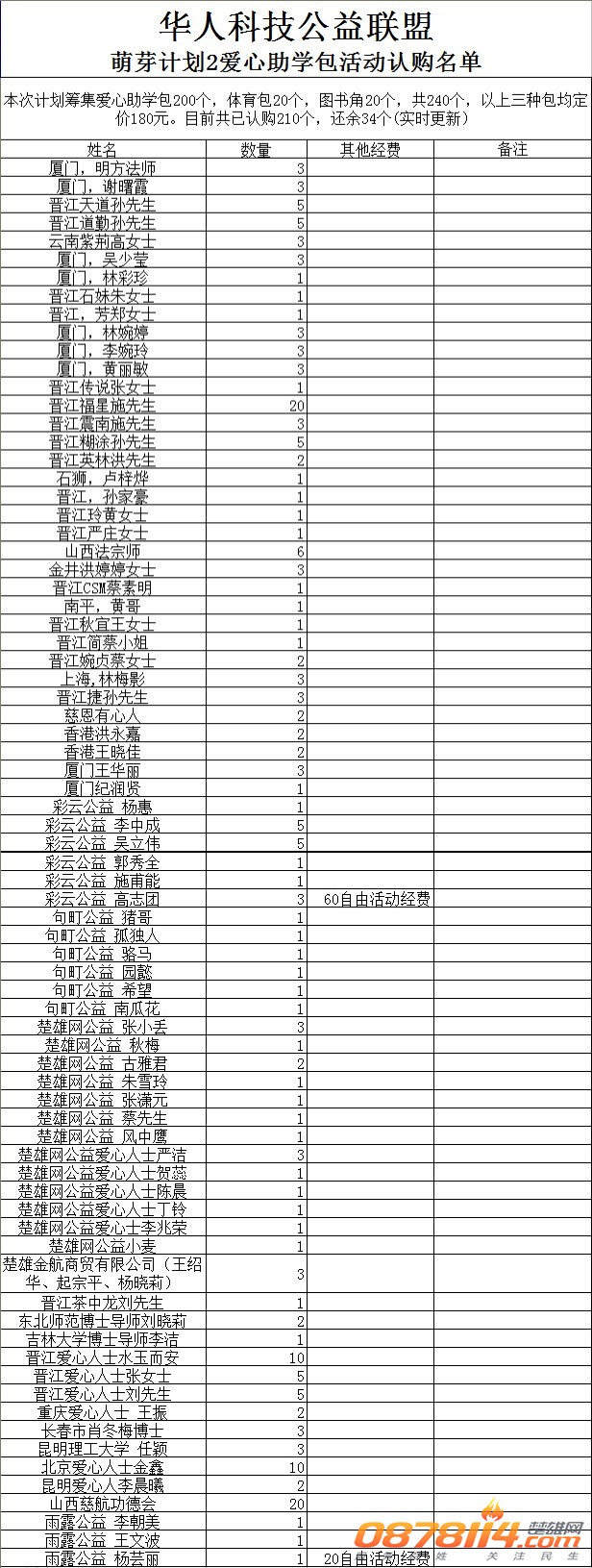 initpintu_副本.jpg