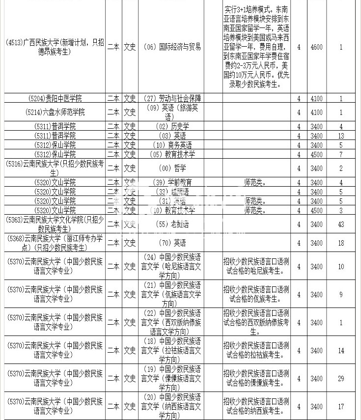 QQ截图20140730095206.jpg