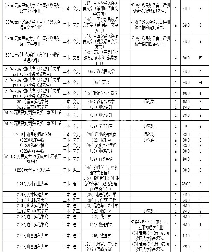 QQ截图20140730095240.jpg