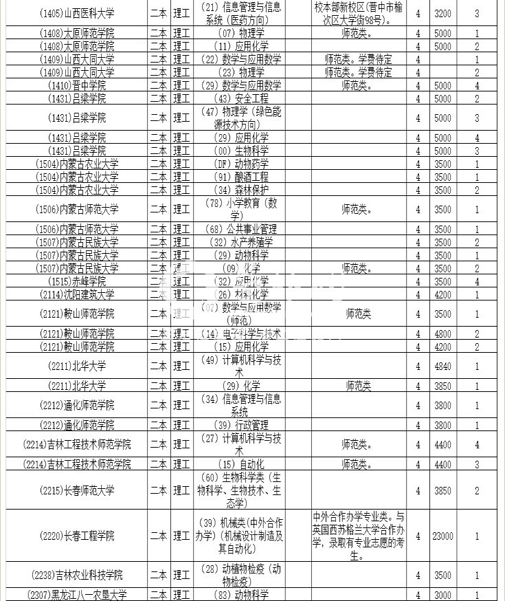 QQ截图20140730095305.jpg