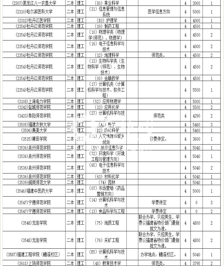 QQ截图20140730095334.jpg