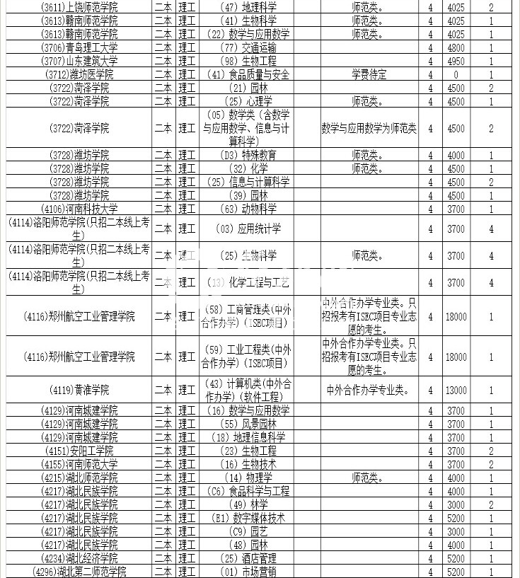 QQ截图20140730095416.jpg