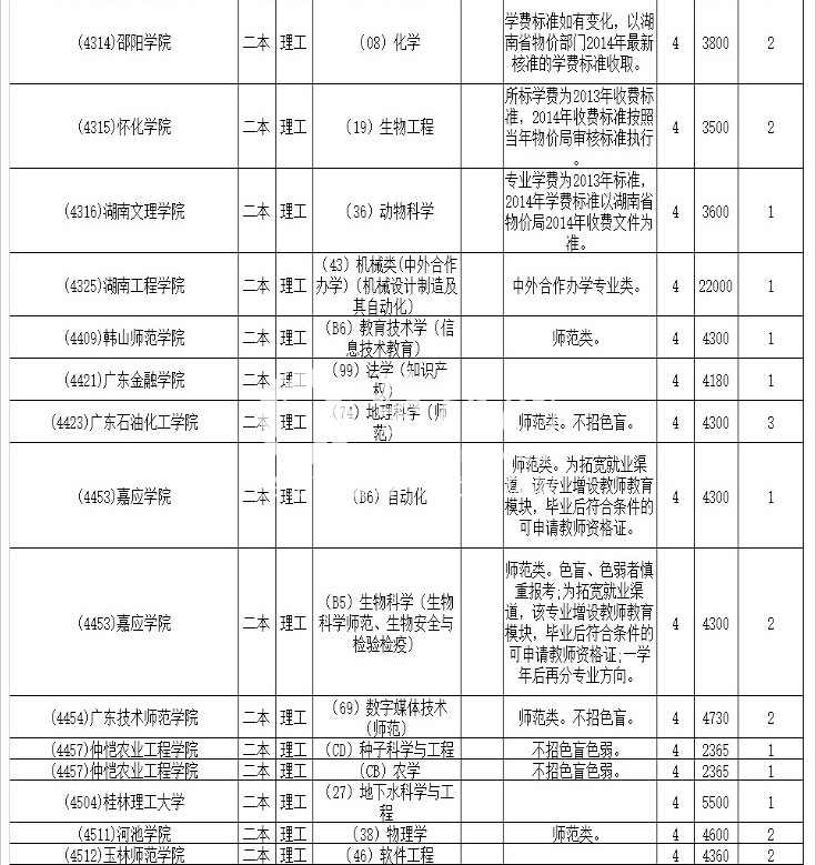 QQ截图20140730095452.jpg