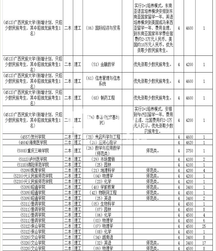 QQ截图20140730095518.jpg