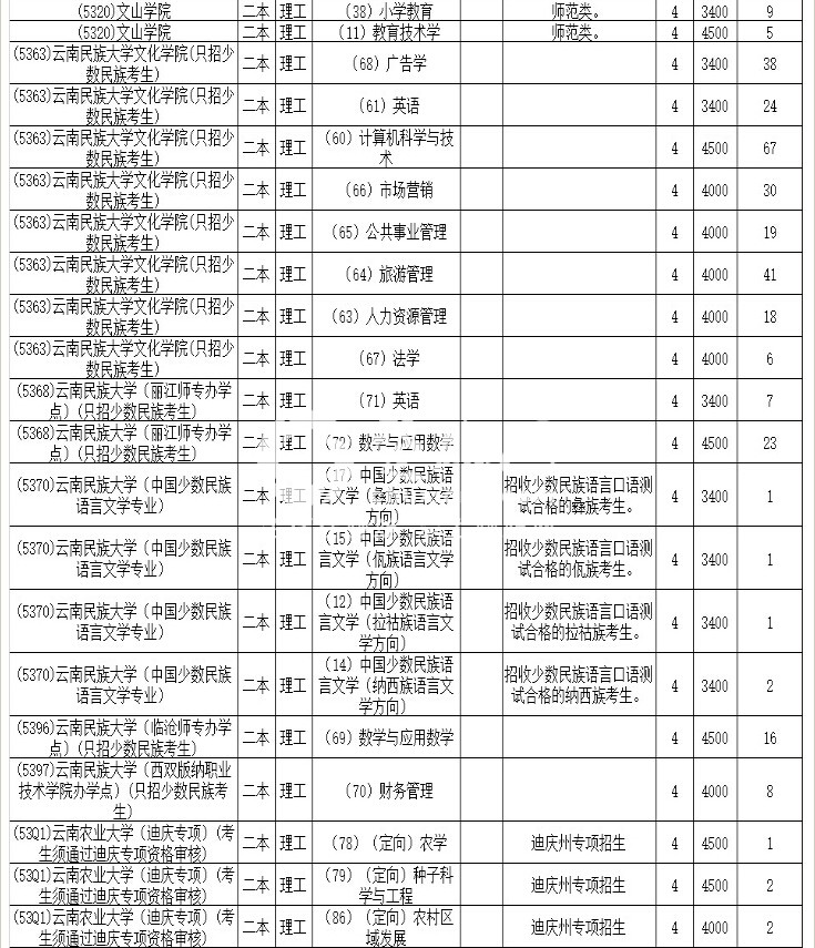 QQ截图20140730095550.jpg