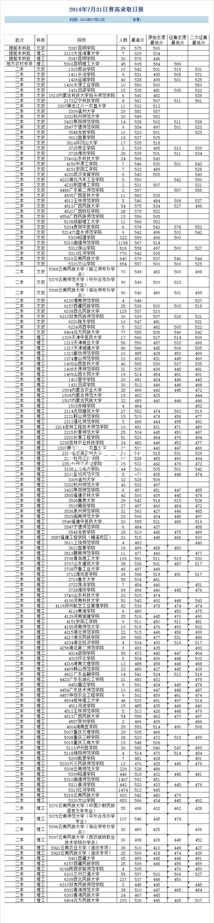 QQ截图20140801091206_副本.jpg