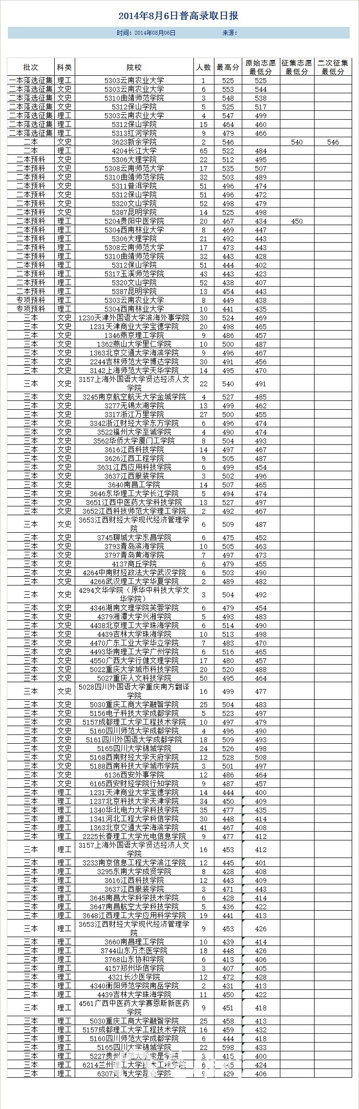 QQ截图20140807084724.jpg