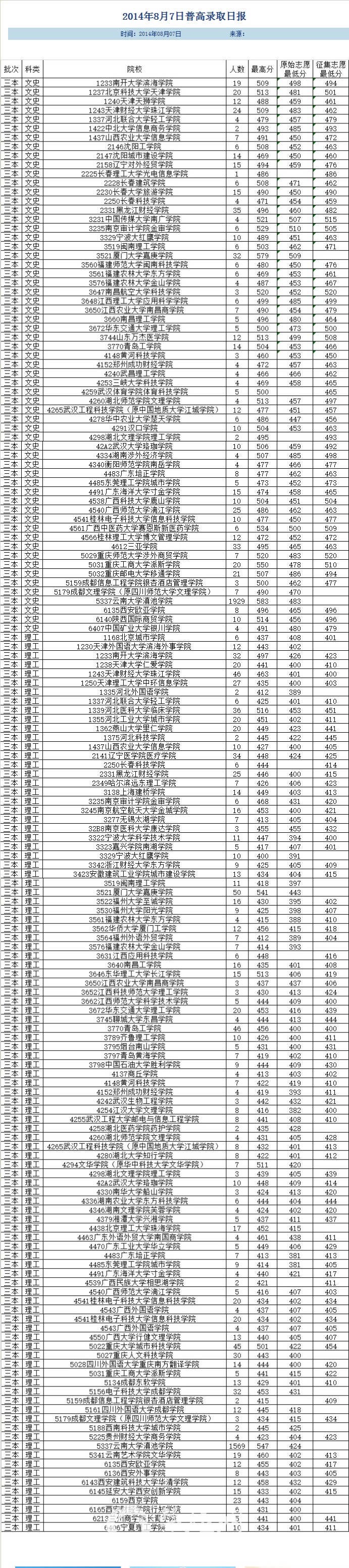 QQ截图20140808161813_副本.jpg