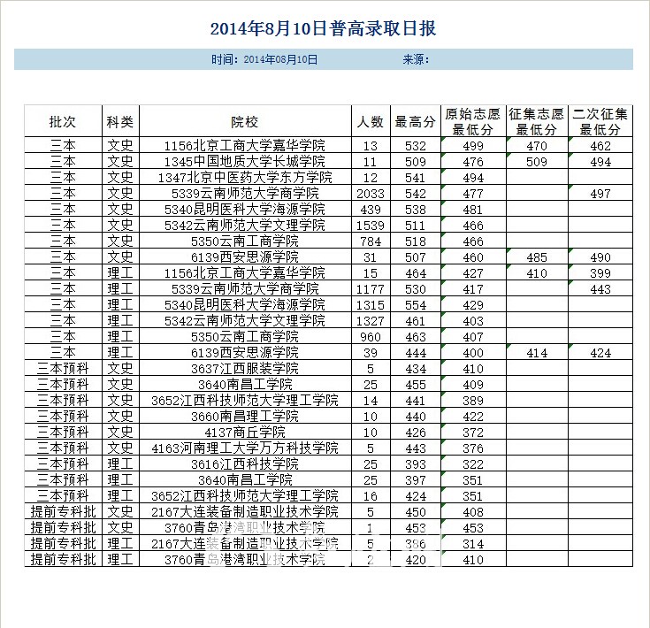 QQ截图20140811092054.jpg