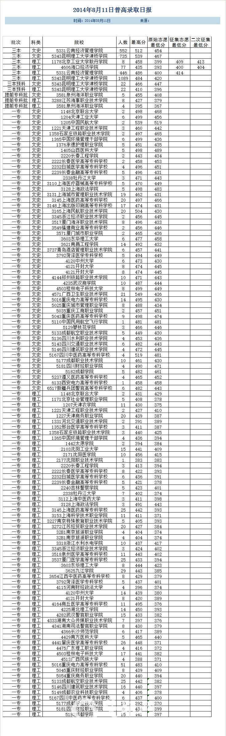 QQ截图20140812162517.jpg