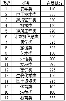 QQ截图20140812163007.jpg