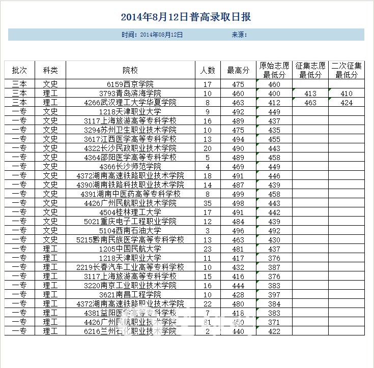 QQ截图20140813100455.jpg