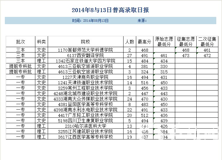 QQ截图20140814113808.jpg