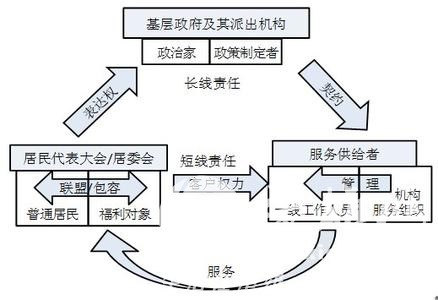 u=592727387,3264049498&amp;fm=23&amp;gp=0.jpg