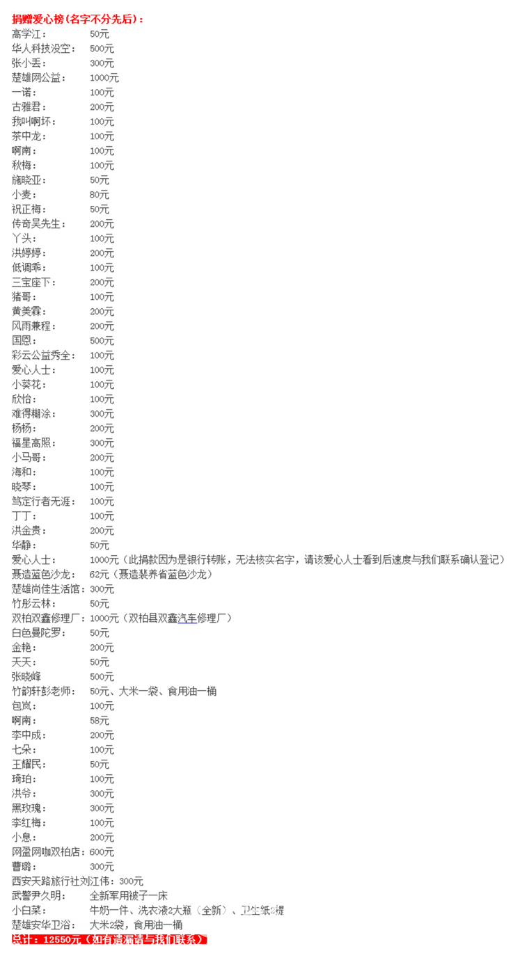 楚雄网公益“关爱双柏县桂花井14岁脑瘫患儿”爱心募捐活动公告 - 楚雄网公益 - 楚雄网.png