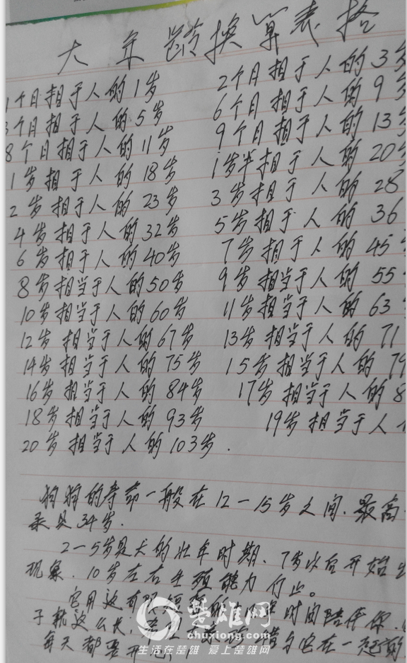 QQ图片20150302174908.png