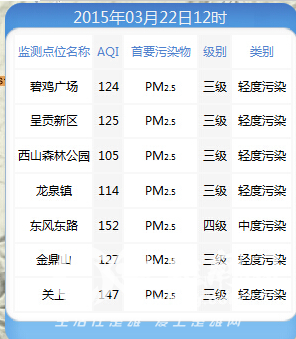 QQ图片20150323094527.png