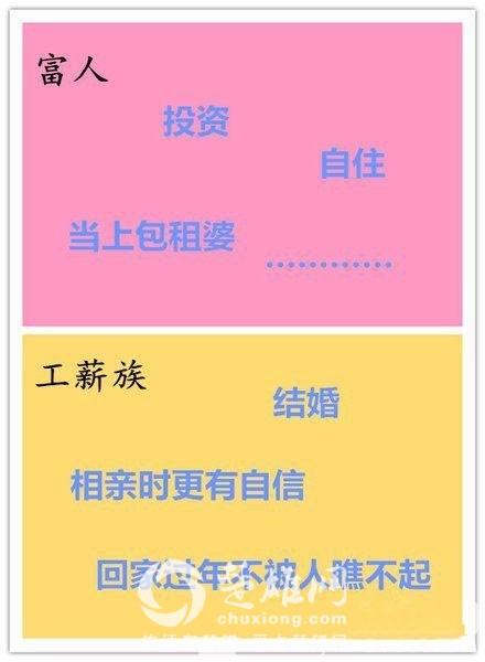 区别1.jpg