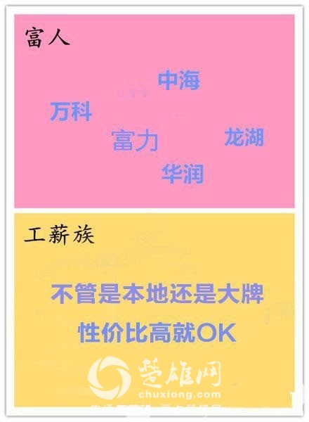 区别6.jpg