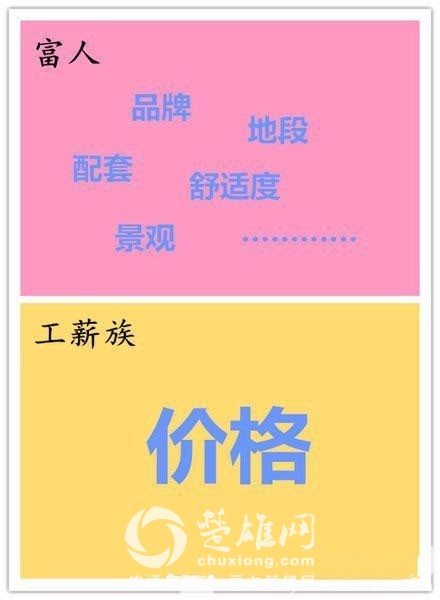 区别8.jpg