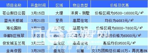 开盘3.jpg