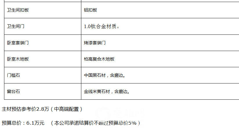 QQ截图20150918113444.png