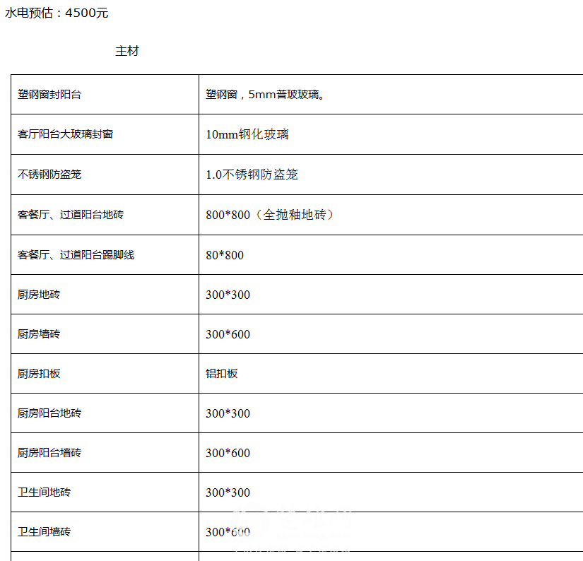 QQ截图20150918113415.png
