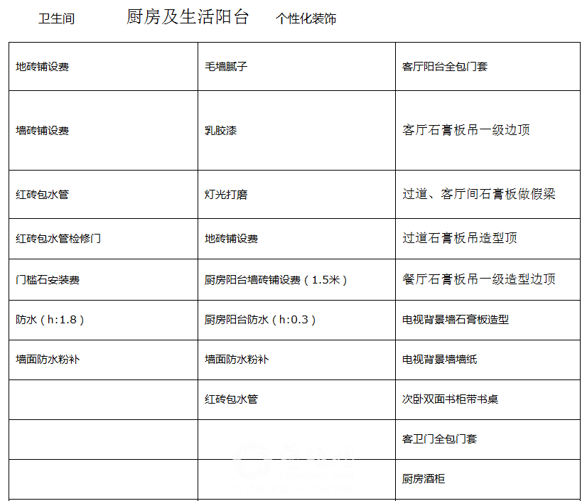 QQ截图20150918113357.png