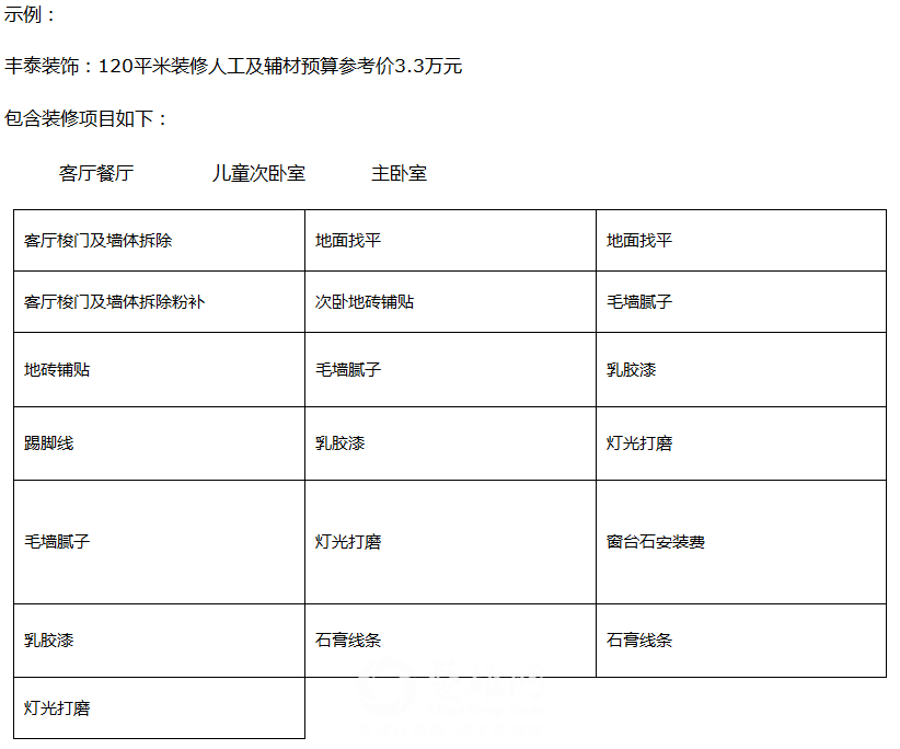 QQ截图20150918113242.png