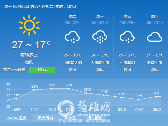 QQ截图20160606084443.png