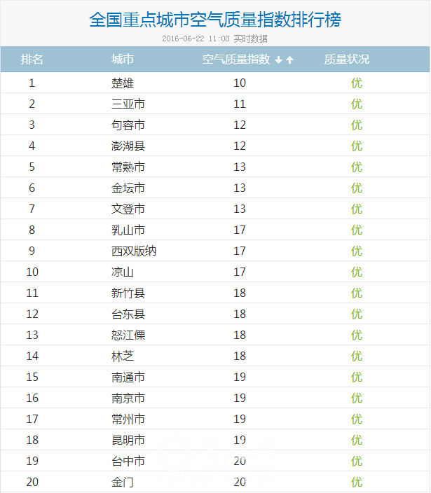 QQ图片20160622111858.png