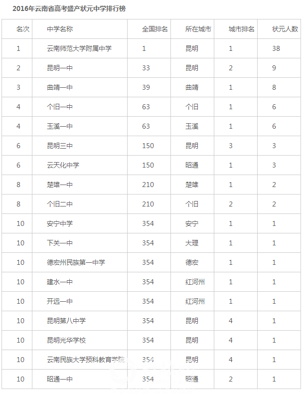 QQ图片20160624155700.png