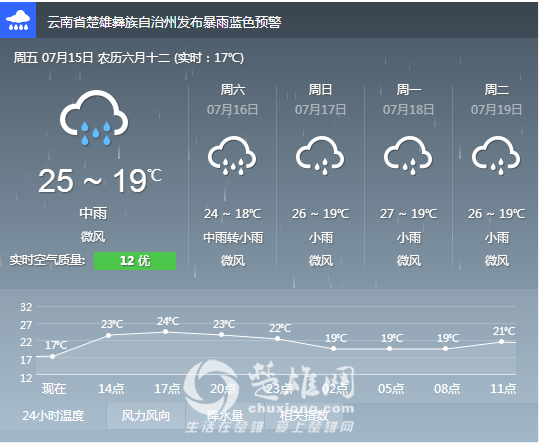 QQ截图20160715110637.png
