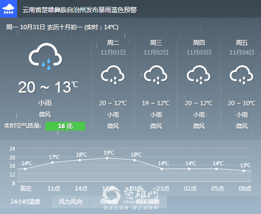 QQ截图20161031085409.png