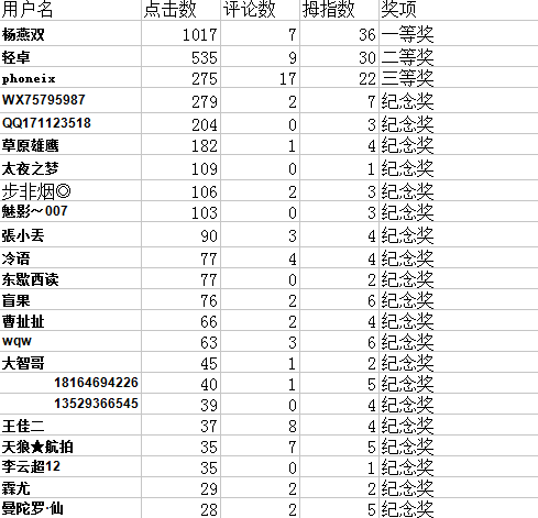 QQ图片20161109170013.png