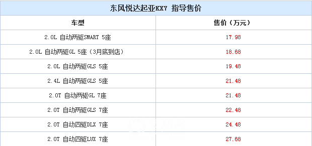 KX7价格表.png