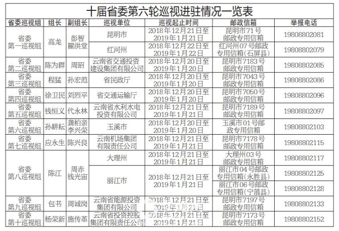QQ图片20181226100317.png