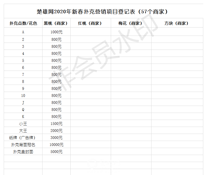 楚雄网2020年新春扑克营销项目商家登记表_副本.png