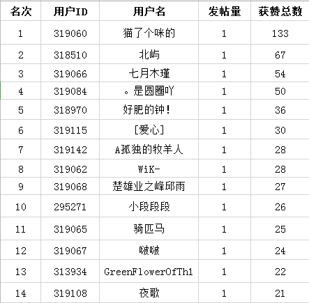 QQ图片20210317145435.png