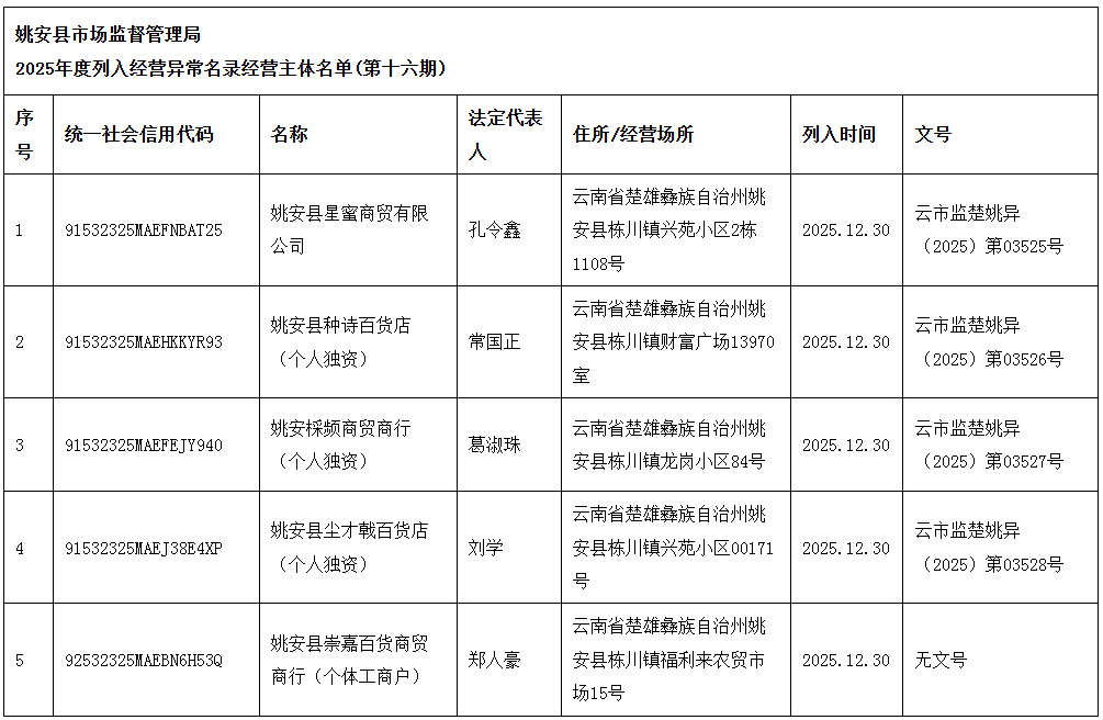 微信图片_20251231144844_794_22.png